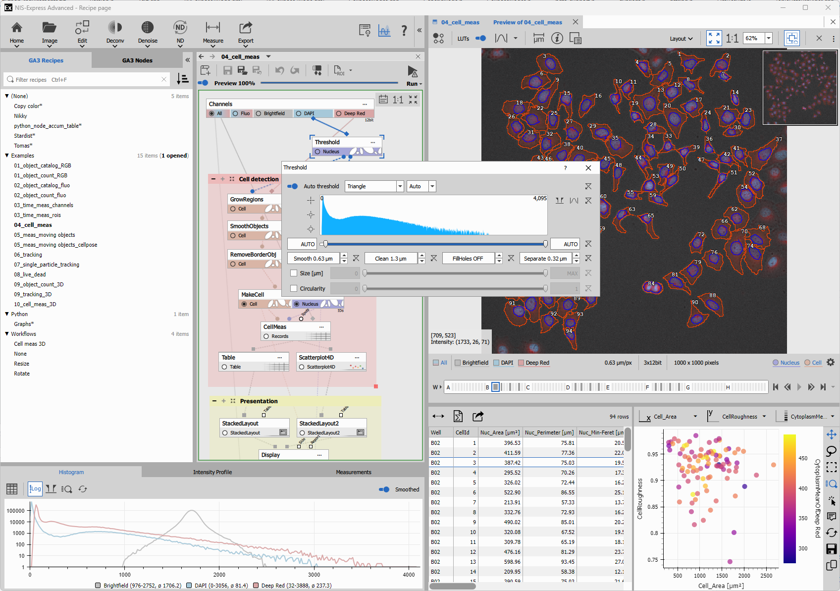 Cell measurement example