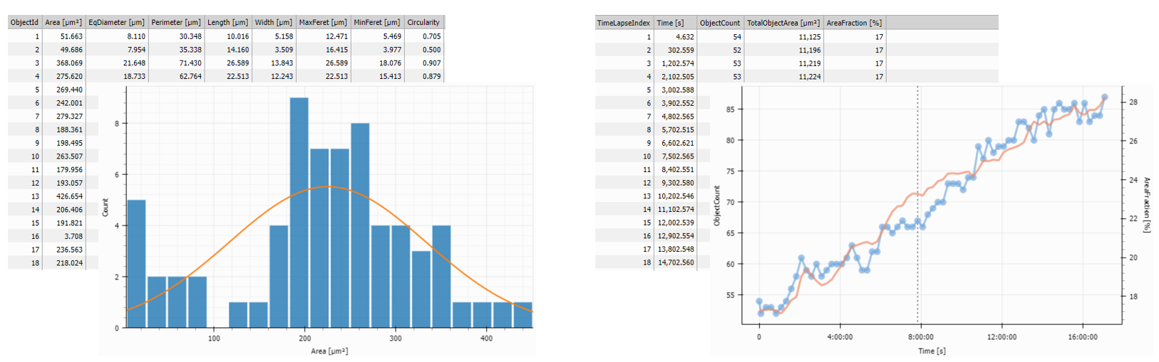 GA3: Presentation Presentation