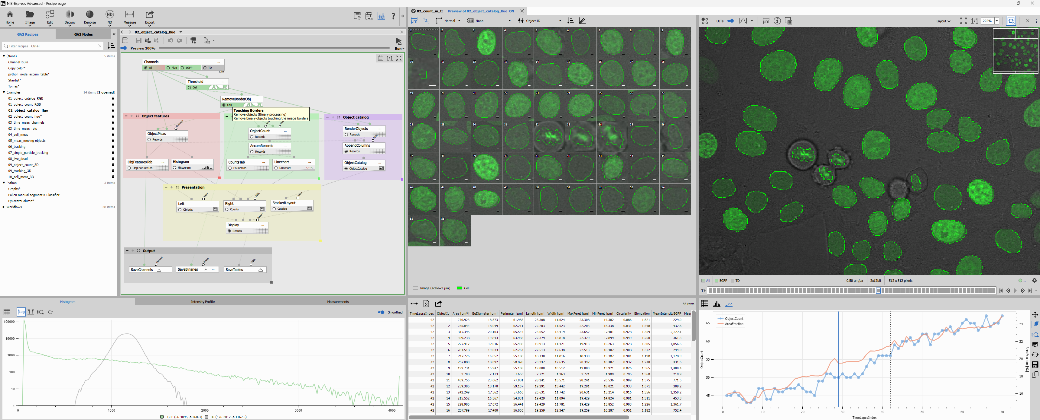 Recipe page: Object count recipe with image, object catalog and results preview. Overview