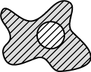 Fill area