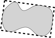 Minimum-area enclosing rectangle