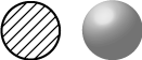 Equivalent Sphere Volume