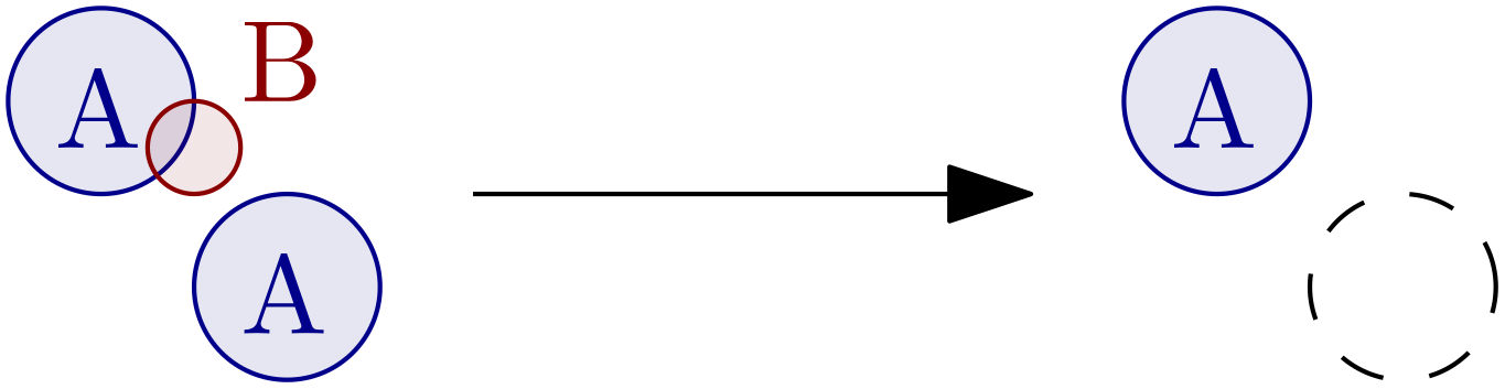 Binary Having