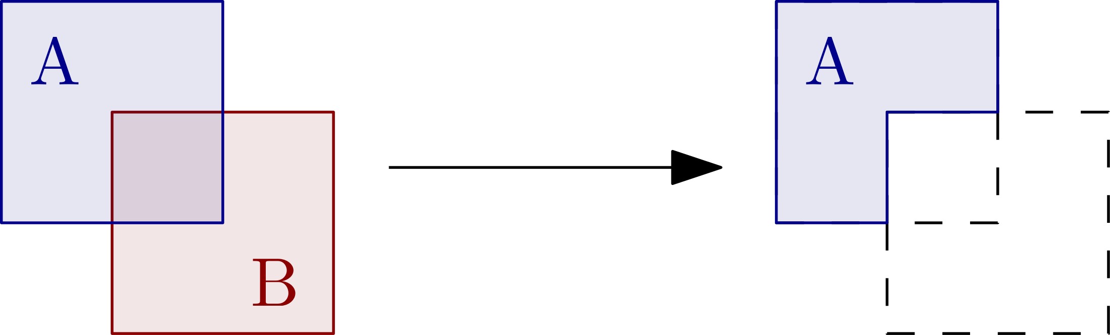 Binary Subtract