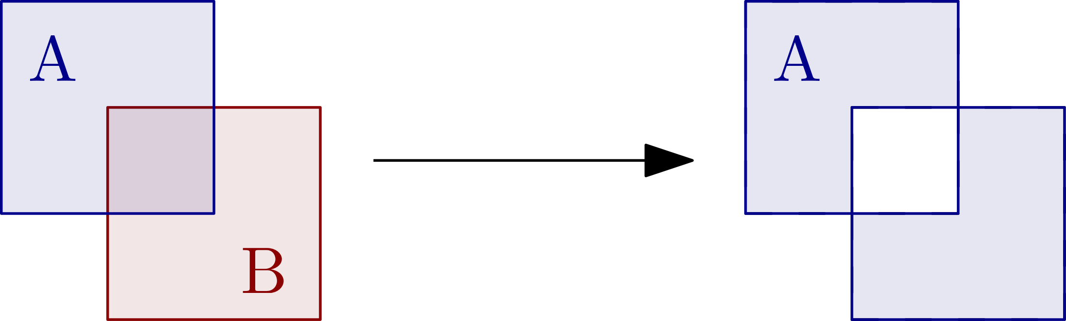Binary XOR