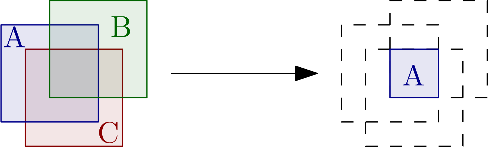 Binary AND Multi