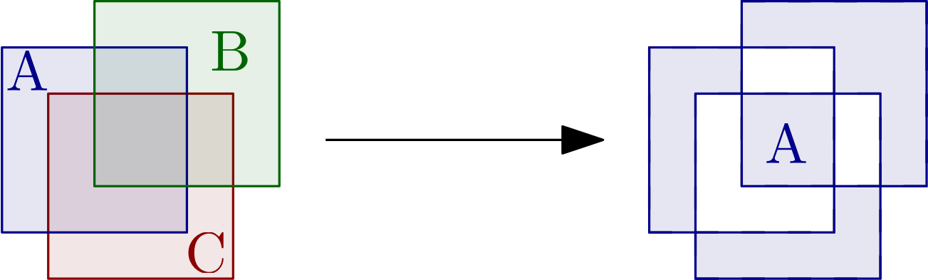 Binary XOR Multi