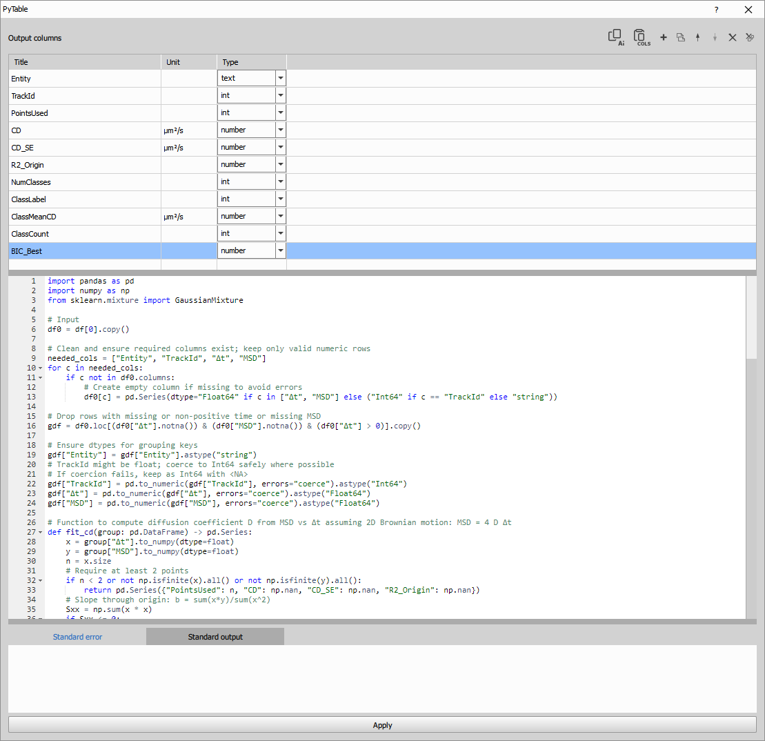 Python Create table node with ChatGPT generated code Python Create table