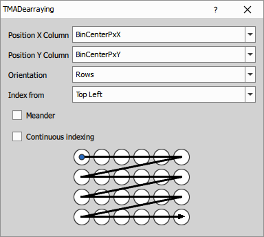 Node UI