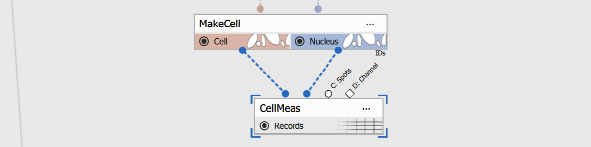 Node graph