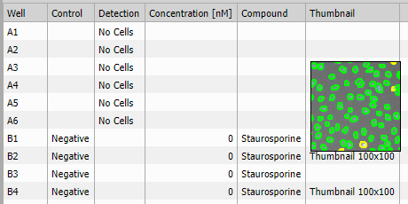 Well metadata and thumbnails
