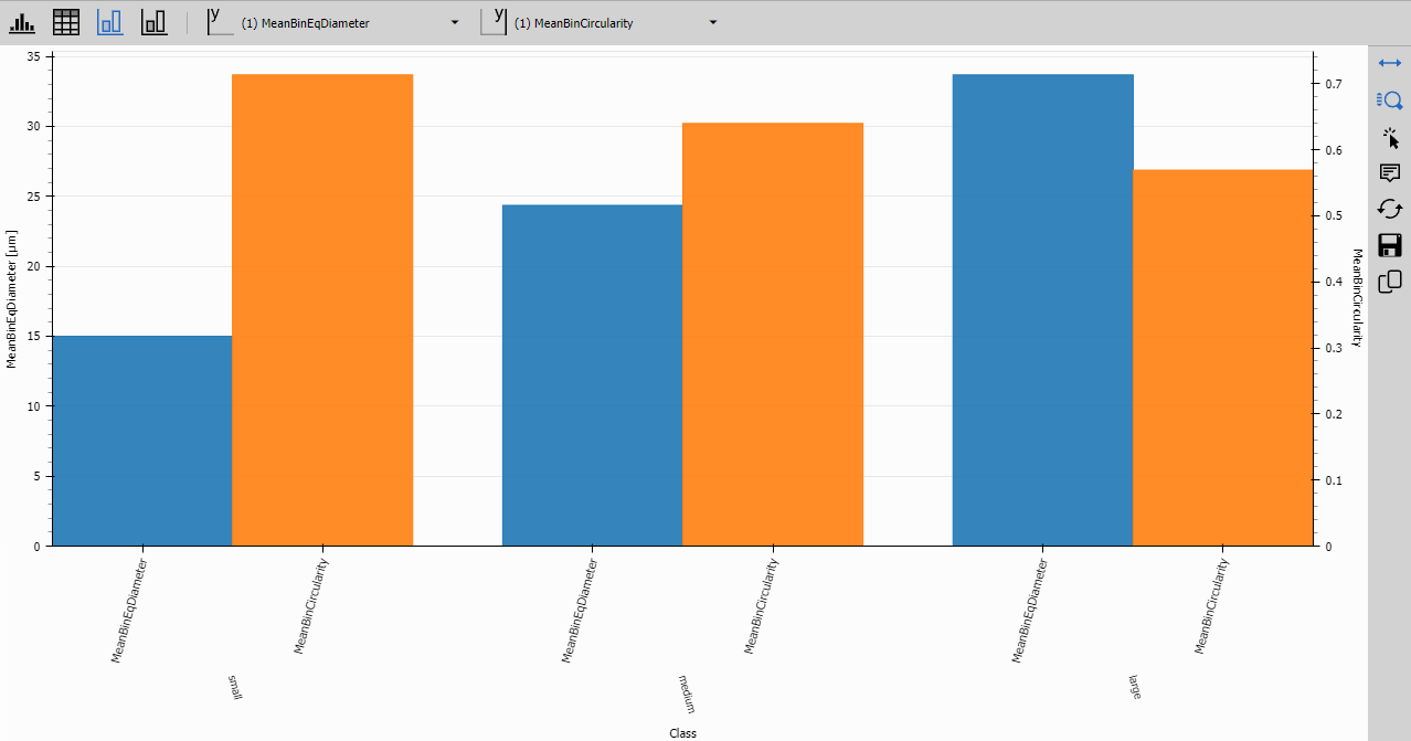 Resulting graph