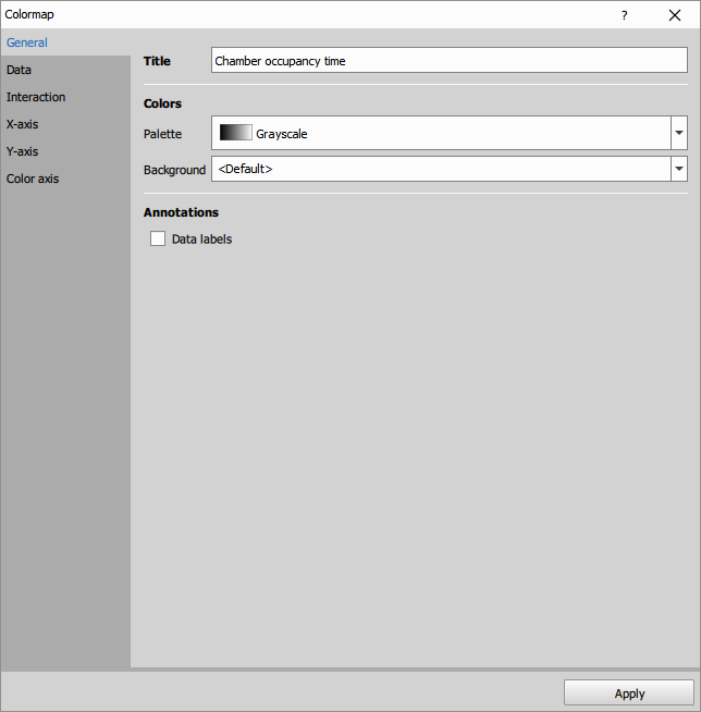 Node UI
