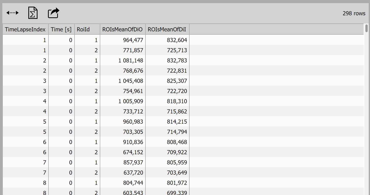 Cross table before pivot