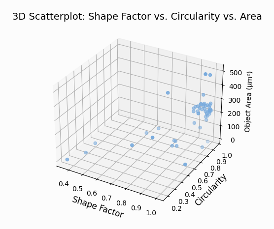 MPL Graph light