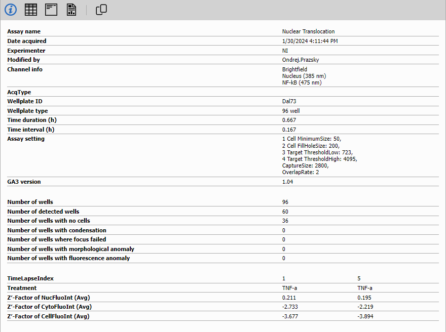 Resulting table
