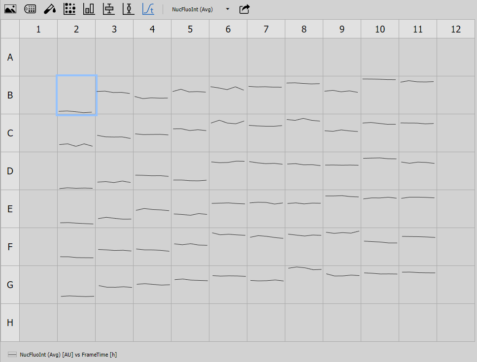 Resulting graph