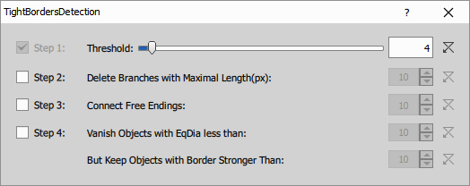 Tight borders