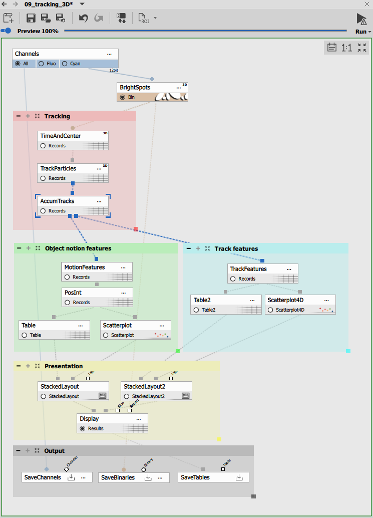 3D particle tracking overview