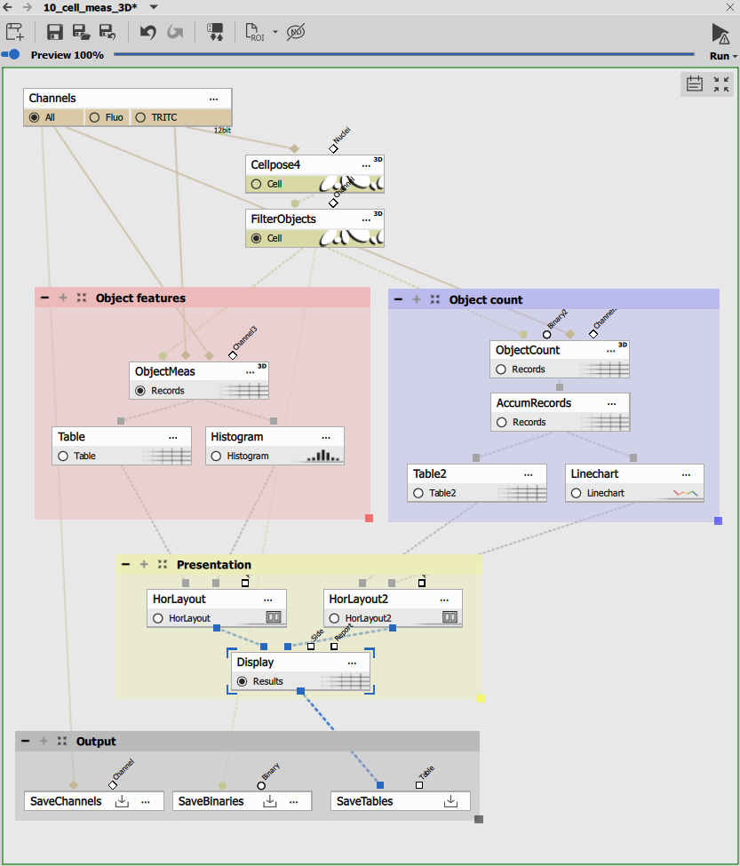 3D object measurement overview