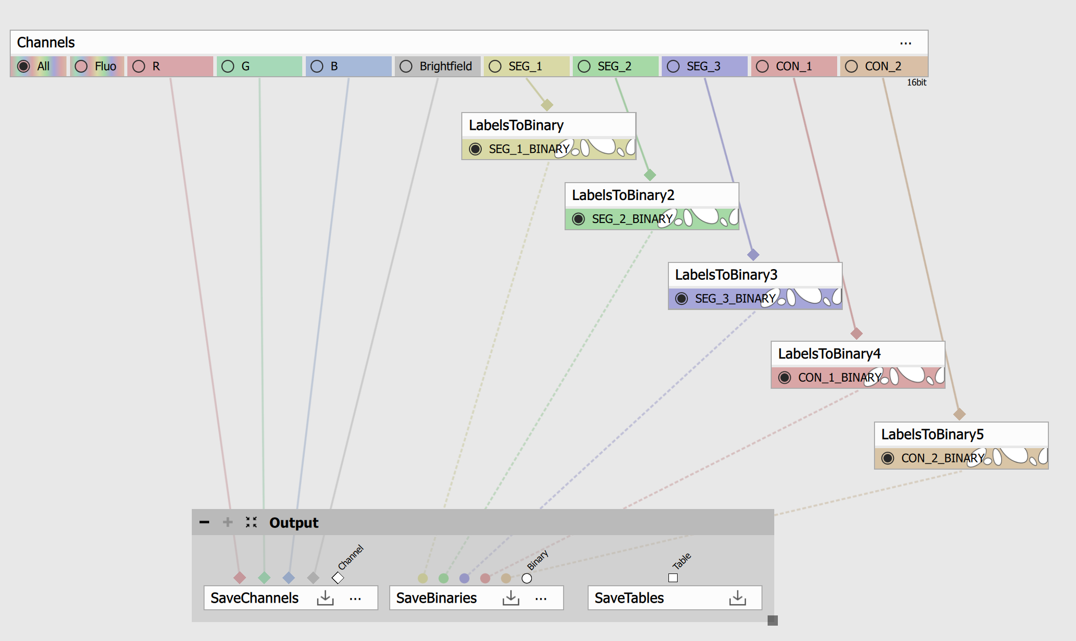Import labeled image recipe example