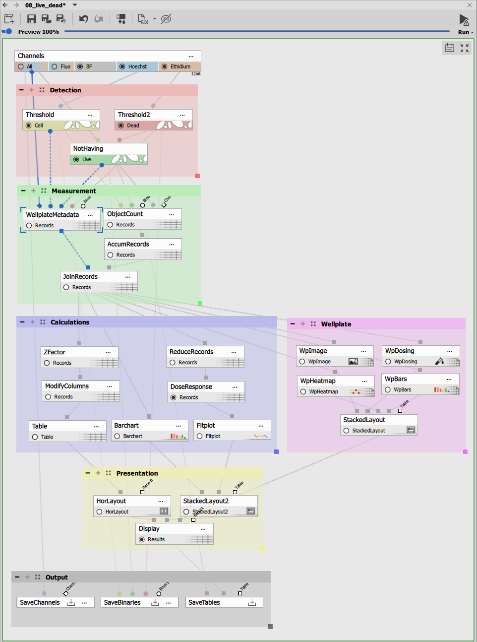 GA3 live/dead recipe