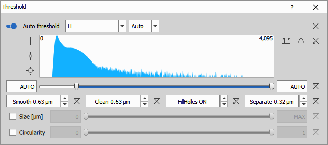 Hoechst threshold for all cells