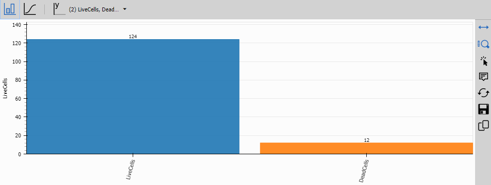 Bar chart comparison