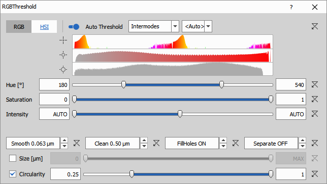 RGB Threshold segmentation