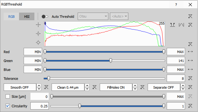 RGB Threshold segmentation