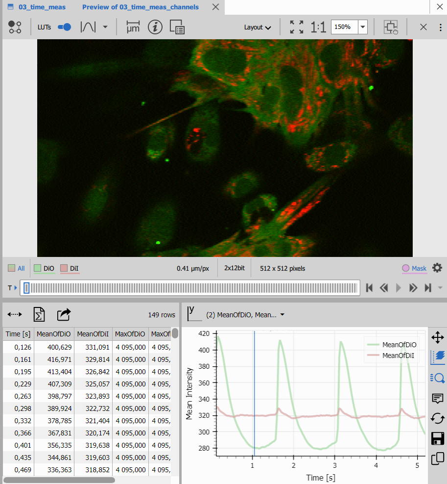 Time measurement workflow result