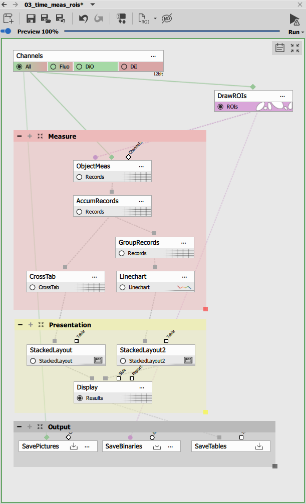 ROI-based time measurement recipe