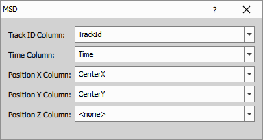 MSD calculation illustration